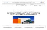 MANUAL DE VIGILANCIA EPIDEMIOLOGICA DE LAS …cufcd.edu.mx/calidad/v20/documentacion/CM/CEMA-MN-SM-VE... · 2019. 7. 8. · red de vigilancia de las iih 7 6. propositos de sveiih