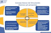 Consejo Asesor de Vinculación Avances y/o proyectos · efectiva. •Diplomado para la formación de gestores de vinculación ... de la educación y de la formación para el trabajo.