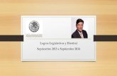 Logros Legislativos y Distrital Septiembre 2013 a ...gaceta.diputados.gob.mx/PDF/InfoDip/62/109-20141015-II.pdf · Turismo Integrante Comisión de Relaciones Exteriores Integrante