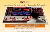 Facilitador: Pablo Luis Saravia Tasayco · Programa de Maestría en Finanza Materia: Economía para la Toma de Decisiones/ M. en Eco. Pablo Luis Saravia Tasayco / Toluca, México;