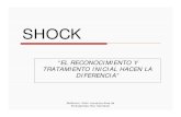 shock€¦ · SHOCK Tratamiento inicial Resucitación con líquidos precoz. Acceso vascular seguro Soporte inotrópico o vasopresor adecuado Antibioticoterapia temprana Resolución