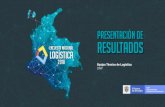 Presentación de Resultados · Presentación de ENCUESTA NACIONAL Resultados LOGÍSTICA 2018 Equipo Técnico de Logística DNP