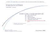 Tabla de conformidadceaeq.gouv.qc.ca/accreditation/pala/DR12GCA_grille_conf... · 2016. 1. 28. · TABLA DE CONFORMIDAD Microbiología Química Toxicología Microbiología del aire