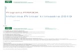 Informe Primer trimestre 2019 - IAVANTEpirasoa.iavante.es/pluginfile.php/23509/mod_resource/content/9/INF… · Consumo de antimicrobianos: DDD/1000 estancias/día. Antifúngicos