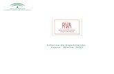 Informe de Seguimiento. Enero- Marzo. 2015 · 3. 1. Inscripciones por provincia y Sedes Habilitadas . Enero- Marzo 2015 •Almería RVA: Inscripciones VVA por Punto de Registro. Almería.