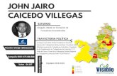 ESTUDIOS Formadores Sociolaborales CAICEDO VILLEGAS o s e ... · John Jairo Caicedo Villegas Partido Conservador Colombiano Votación total: 24127 B/ventu ra O -100 votos 101 - 500