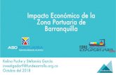 Presentación de PowerPoint - Fundesarrollo · Impacto socioeconómico de la Zona Portuaria de Barranquilla (Crisis de Calado) Impacto del Complejo ... representa casi la totalidad
