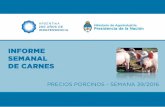 Presentaciones 2016 39 - · PDF file Evolución semanal de Precios máximos para la categoría Capón General 2015 - 2016 ... SISTEMA INFORMATIVO DE PRECIOS PORCINOS Resumen Semanal