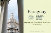 Subsecretaría de Estado de Economía - Paraguay · 2018. 7. 24. · Reporte de Comercio Exterior (RCE) Dirección de Integración –Dpto. Estrategias Comerciales e Integración