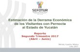 Presentación de PowerPoint - Yucatán€¦ · I. Presentación. II. Metodología. III. Resultados: Estimación de la Derrama Económica de los Visitantes con Pernocta en Yucatán,
