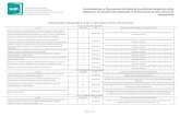 Recomendaciones y Observaciones derivadas de ... - IAIP Oaxacaiaipoaxaca.org.mx/...PORTALINSTITUCIONAL_CORTV.pdf · Recomendaciones y Observaciones derivadas de la verificación diagnóstica