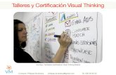 Talleres y Certificación Visual Thinking · bibliografía, enlaces Internet así como una selección de software y apps. Metodología . Programa. Formador / Contacto Apasionado por