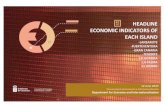 CUADRO DE HEADLINE...2020/06/12  · CUADRO DE INDICADORES ECONÓMICOS INSULARES LANZAROTE Viceconsejería de Economía y Asuntos Económicos con la UE 12 de junio de 2020 HEADLINE
