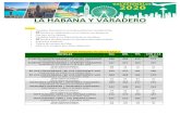 LA HABANA Y VARADERO · 2020. 2. 11. · LA HABANA Y VARADERO Incluye: • Traslados Ato/Hotel en La Habana/Hotel en Varadero/Ato. • 02 Noches en alojamiento en La Habana con desayuno.