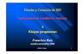 Diseño y Creación de BD - UCLM · UCLM - F.Ruiz 1 Diseño y Creación de BD Universidad de Castilla-La Mancha 3 Etapas propuestas Francisco Ruiz octubre-noviembre 2002