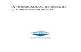 INFORME ANUAL DE RIESGOS · 2020. 3. 26. · Informe anual de riesgos 2018 - 2 - A. Introducción El Banco Hipotecario de la Vivienda (en adelante BANHVI) es una entidad creada por