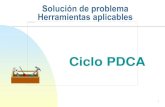 Solución de problema Herramientas aplicables€¦ · Las fases del PDCA Seleccionar uno concreto en función de criterios de prioridad (ej: reclamaciones de clientes, de urgencia,