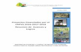 Proyectos Financiados por el FAPVS 2016-2017-2018 Resumen de … · 2018. 11. 14. · Cuerpos de Conservación de Omoa (CCO) en el Departamento de Cortez. En el intercambio, los 13