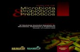 ANALES DE Microbiota Probióticos Prebióticos · 2020. 4. 3. · Vera Lucia Sdepanian (Sao Paulo, Brasil) Rosa María Cruells (Montevideo, Uruguay) Iberia Evaristo Suárez (Oviedo,