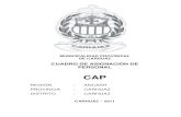 CAP190.41.20.115/images/instrumentos de gestion/capchz.pdf · 2011. 8. 29. · organica: Área de equipo mecanico y extracciÓn y alveos nº orden cargo estructural codigo clasificaciÓn