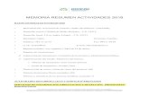 MEMORIA RESUMEN ACTIVIDADES 2018 - ADANSIadansi.es/wp-content/uploads/2019/07/MEMORIA18-ADANSI-.pdf · ACTIVIDADES DESARROLLADAS Y SERVICIOS PRESTADOS SERVICIOS DE INFORMACIÓN ORIENTACIÓN