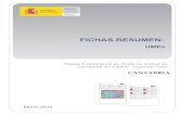 FICHAS RESUMEN - CEDEXegra.cedex.es/.../Fichas/Fichas_UMEs-Cantabria.pdf · fichas resumen de resultados por umes mapas estratÉgicos de ruido de la red de carreteras del estado.