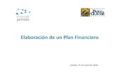 20160427 Elaboración de Plan Financiero vIMPRESIÓN...Material B -14.500 € -3.500 € -1.500 € -2.500 € -7.000 € -22.000 € -27.500 € ... Plan Financiero: Opciones de Financiación.