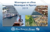 NICARAGUA EN CIFRAS - 2017bcn.gob.ni/publicaciones/periodicidad/anual/nicaragua... · 2018. 5. 4. · Nicaragua en cifras - Nicaragua in figures 1 INDICADORES GENERALES - TOP-LINE