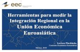 Herramientas para medir la Integración Regional en la ... · La Unión Económica Euroasiática (UEE) -Comenzó a funcionar en 1 de enero 2015.Armenia, Bielorrusia, Kazakhstán,