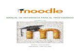 MANUAL DE REFERENCIA PARA EL PROFESORADO ... Moodle. Manual de referencia para el profesorado (versiأ³n