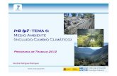 Medio Ambiente (incluido Cambio Clim ático) · 2014. 7. 21. · eHealth eIdentity ICT for TT Energy efficiency Programmes Instruments New thematic initiatives ... PANORAMA ACTUAL