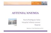 Hospital Infanta Leonor Madrid - SEOM: Sociedad Espa · HiSOH dili i i l ilói ... Anemia en el Paciente Oncológico ... Incompatible en 20 tipo ABO Sepsis bacteriana VIH 0,2 8 Lesión