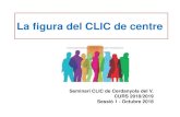 La figura del CLIC de centre · 2018. 10. 22. · Funcions del coordinador/a LIC oPromoure la la sensibilització, foment i consolidació de l’educació intercultural i de la llengua