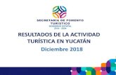 RESULTADOS DE LA ACTIVIDAD TURÍSTICA EN …sefotur.yucatan.gob.mx/files-content/general/resultados...Veracruz, Villahermosa y Tuxtla Gutiérrez 29 - 5,220 Magnicharters México 3