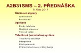 A2B31SMS 2. PŘEDNÁŠKA - cvut.czsami.fel.cvut.cz/sms/SMS02.pdf · 2020. 4. 16. · A2B31SMS – 2.PŘEDNÁŠKA 9. října 2017 Číslicové signály Aperiodické Periodické Aplikace
