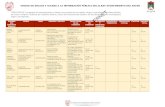 UNIDAD DE ENLACE Y ACCESO A LA INFORMACIÓN PÚBLICA …municipiodelnayar.gob.mx/pdf/ayuntamiento/fraccion9/2016/... · 2018. 9. 7. · CIUDADANA SECRETARIA NARANJITO DE COPAL, HIGUERA