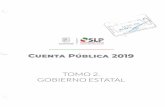 GOBIERNO ESTATAL - San Luis Potosí compartidos...GOBIERNO ESTATAL Estado de Variación en la Hacienda Pública Del 1o. de Enero al 31 de Diciembre del 2019 (Miles de Pesos) CONCEPTO
