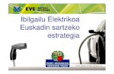Ibilgailu Elektrikoa Euskadin sartzeko estrategia · 1.3. Teknologikoak ez diren erronkak • Aplikatzekoa den legeria / arauak egokitzea. (sektore elektrikoa, udal-ordenantzak, bizilagunen