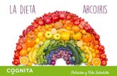 la dieta arcoiris - Colegios Manquecura · la dieta arcoiris. Nutrición y Vida Saludable ¡agrega colores! •as más colores incluyamos en nuestra Mientr dieta, más saludables