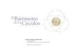 Barometro-b - Círculo de Empresarios...Contribución del El Barómetro de los Madrid, 5 de junio de 2014 Fuente: Elaboración propia con datos de la encuesta del Barómetro de los