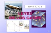 New LEYES DE LOS GASES · 2020. 3. 30. · R n T Ley de los gases ideales: PV = nRT R se calcula para: n = 1 mol P = 1 atm V = 22,4 l T = 273 K R = 0.082 atm L/ mol K R = 8.31 J