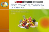 MINISTERIO DE SALUD TABLAS PERUANAS DE COMPOSICIÓN DE ALIMENTOS de... · 2009. 11. 9. · Los códigos de los alimentos, así como su agrupación, han sido modificados respecto de