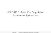 UNIDAD 3: Función Cognitiva: Funciones Ejecutivas...• Categoriza las diferentes funciones ejecutivas en: 1-Procesamiento de la información se centra en la velocidad, fluencia y