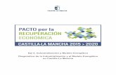 Eje 5. Industrialización y Modelo Energético Diagnóstico de la ... - … · 2016. 9. 20. · Cataluña, Andalucía, Valencia, Madrid y Galicia. La importancia industrial de Castilla-La