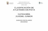 El Digital de Salamanca - JUVENIL-JUNIOR CLASIFICACIÓN DE … · 2012. 5. 2. · clasificaciÓn atletismo en pista juvenil-junior ayuntamiento de salamanca ... 5 317 silvia hernadez