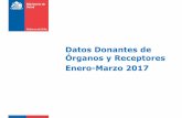 Datos Donantes de Órganos y Receptores Enero-Marzo 2017¡gina-Ene… · por millón de habitantes en Chile 7,7 8,8 9,9 8,4 7,7 9 8,9 8,3 10 8,1 7 6,5 5,4 6,6 8,8 6 7 7,8 0 2 4 6