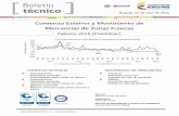 Comunicado de Prensa€¦ · RESUMEN En febrero de 2015 las exportaciones totales de mercancías desde las zonas francas colombianas al resto del mundo, registraron una disminución