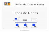 Tipos de Redescmapspublic.ihmc.us/.../0-2-Tipos-de-Redes.pdf 4 Clasificación de redes según distancia Redes de Computadores Tipos de Redes