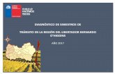 Presentación de PowerPoint - CONASET · 2020. 9. 5. · CONASET - Ministerio de Transportes y Telecomunicaciones Gobierno de Chile RESUMEN DE CIFRAS DE SINIESTROS DE TRÁNSITO EN