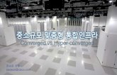 Converged vs Hyper-converged · Agenda 서버와가상화 Converged Infra UCS 서버의차별화 Hyper-converged Infra Summary